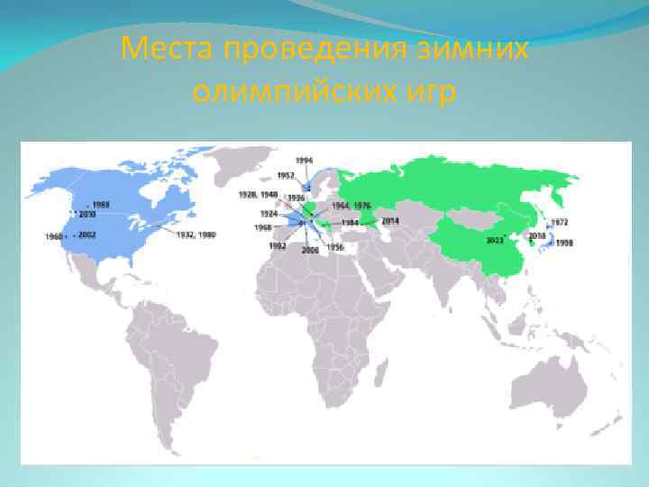Места проведения зимних олимпийских игр 