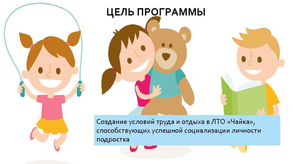 ЦЕЛЬ ПРОГРАММЫ Создание условий труда и отдыха в ЛТО «Чайка» , способствующих успешной социализации