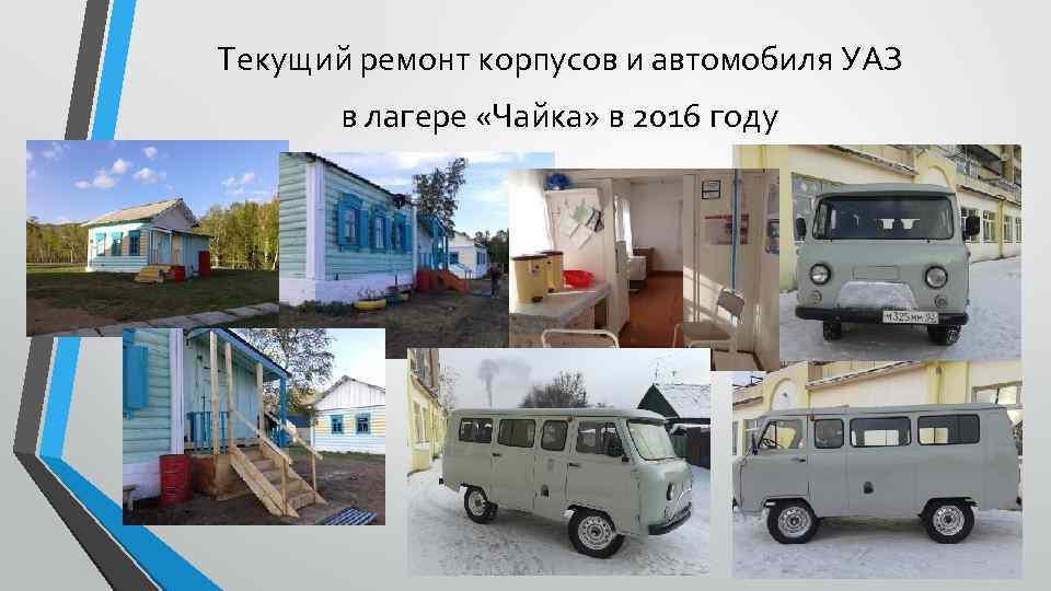 Текущий ремонт корпусов и автомобиля УАЗ в лагере «Чайка» в 2016 году 