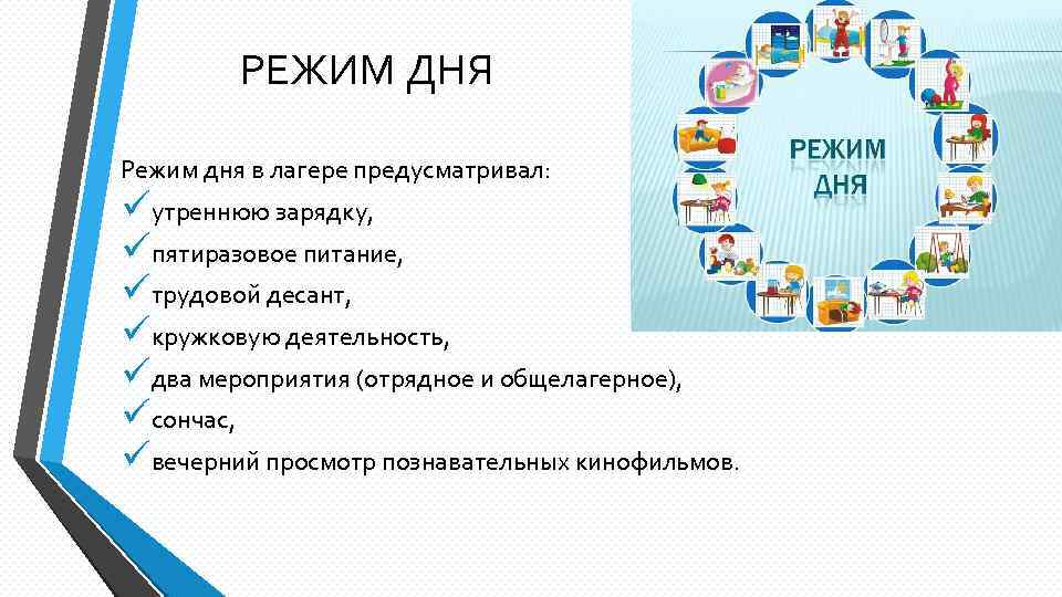 РЕЖИМ ДНЯ Режим дня в лагере предусматривал: üутреннюю зарядку, üпятиразовое питание, üтрудовой десант, üкружковую