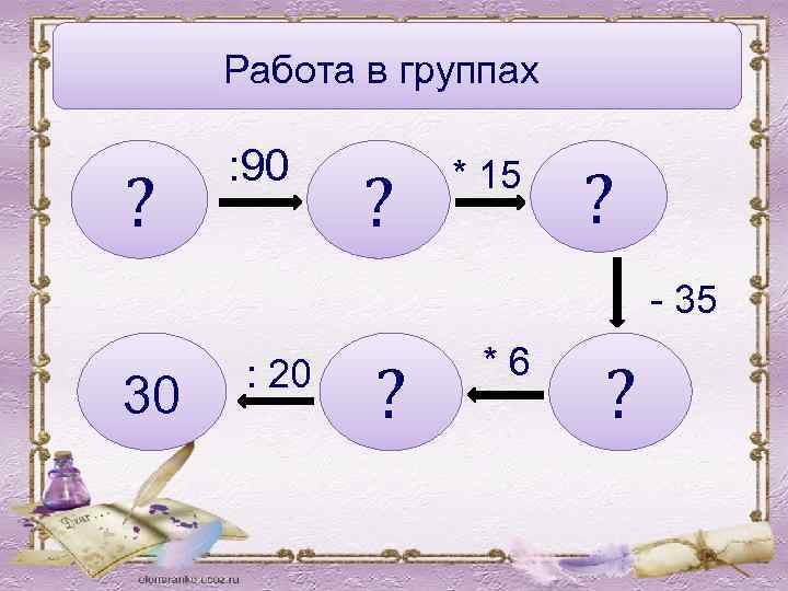 Работа в группах ? : 90 ? * 15 ? - 35 30 :