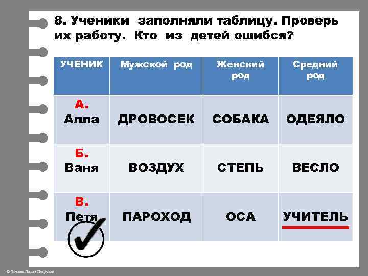 8. Ученики заполняли таблицу. Проверь их работу. Кто из детей ошибся? УЧЕНИК Женский род