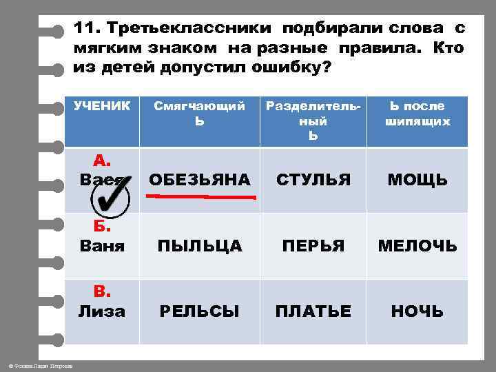 Разные правила