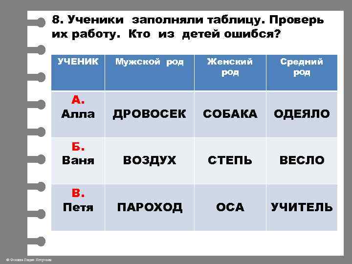 8. Ученики заполняли таблицу. Проверь их работу. Кто из детей ошибся? УЧЕНИК Женский род