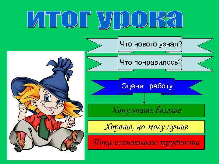 Что нового узнал? Что понравилось? Оцени работу Хочу знать больше Хорошо, но могу лучше