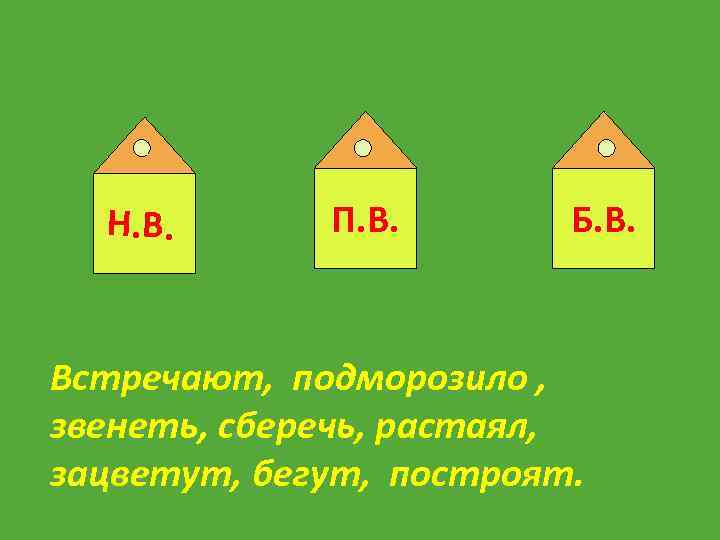 Н. В. П. В. Б. В. Встречают, подморозило , звенеть, сберечь, растаял, зацветут, бегут,