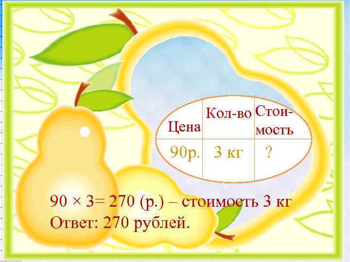 Кол-во Стои. Цена мость 90 р. 3 кг ? 90 × 3= 270 (р.