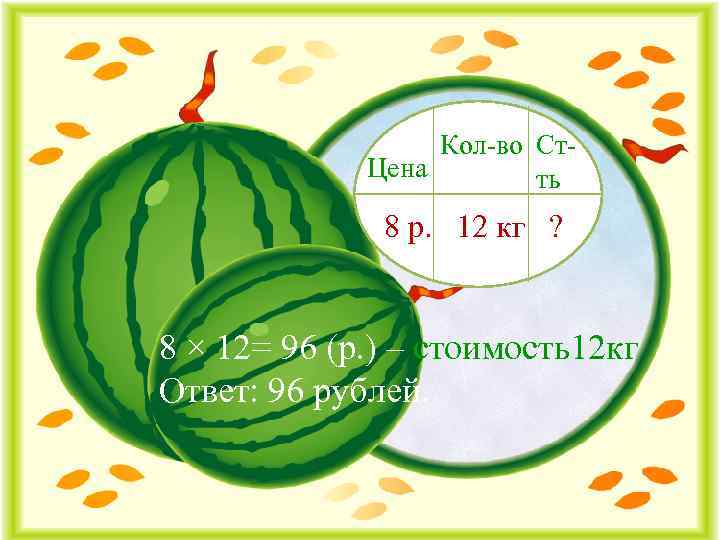 Кол-во Ст. Цена ть 8 р. 12 кг ? 8 × 12= 96 (р.