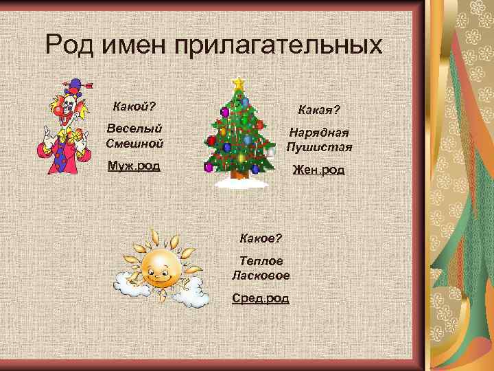 Род имен прилагательных Какой? Какая? Веселый Смешной Нарядная Пушистая Муж. род Жен. род Какое?