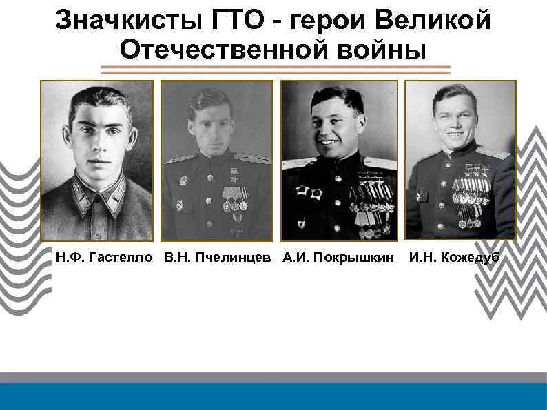 Значкисты ГТО - герои Великой Отечественной войны Н. Ф. Гастелло В. Н. Пчелинцев А.