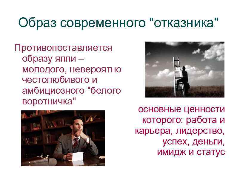 Образ современного 