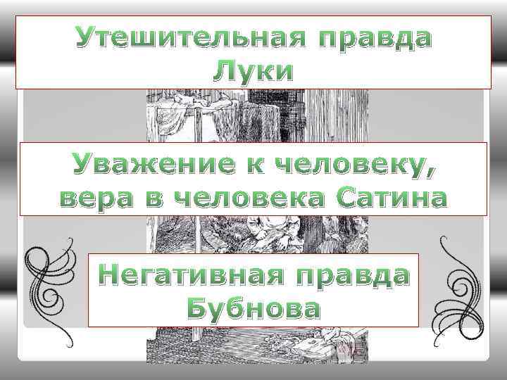 Утешительная правда Луки Уважение к человеку, вера в человека Сатина Негативная правда Бубнова 