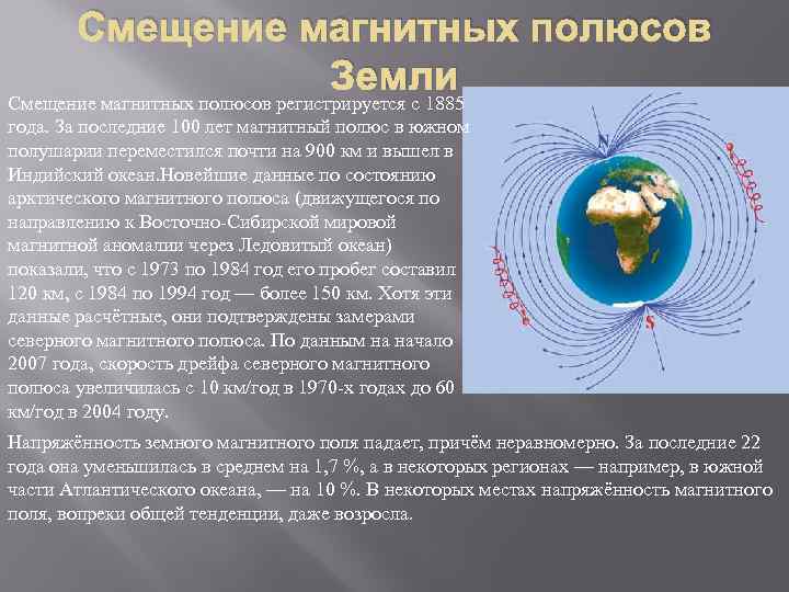 Карта магнитного поля онлайн