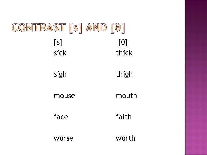 [s] sick [θ] thick sigh thigh mouse mouth face faith worse worth 