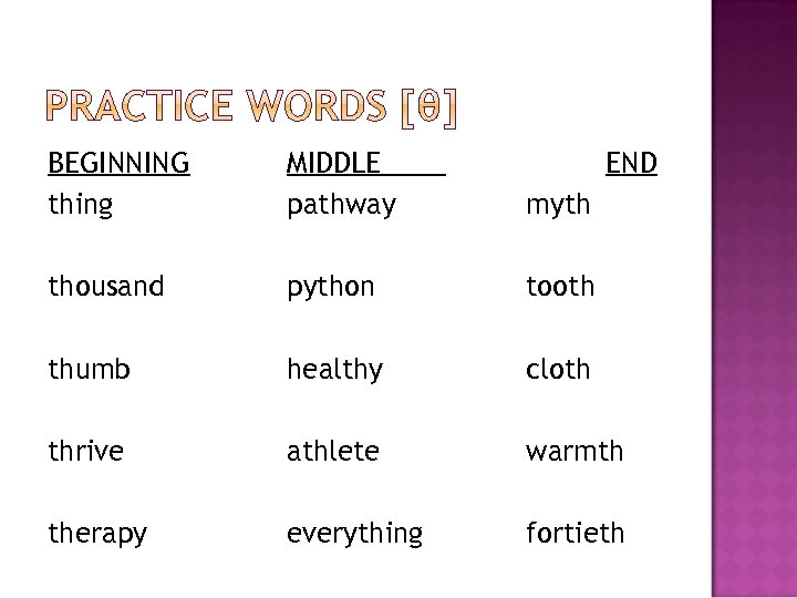 BEGINNING thing MIDDLE pathway END myth thousand python tooth thumb healthy cloth thrive athlete