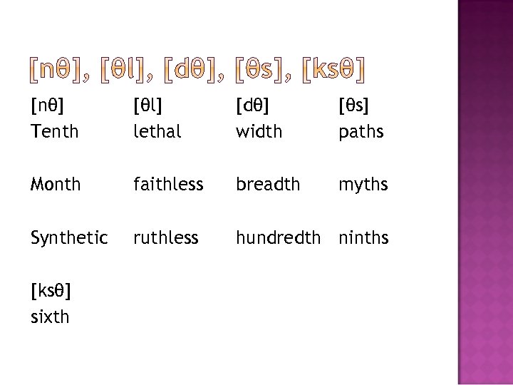 [nθ] Tenth [θl] lethal [dθ] width [θs] paths Month faithless breadth myths Synthetic ruthless