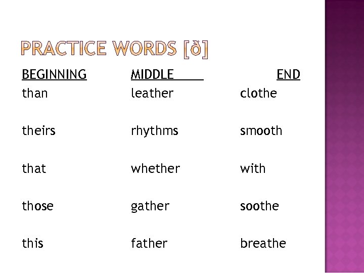 BEGINNING than MIDDLE leather END clothe theirs rhythms smooth that whether with those gather