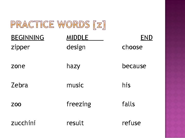 BEGINNING zipper MIDDLE design END choose zone hazy because Zebra music his zoo freezing