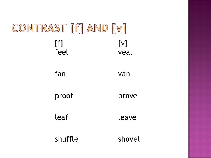 [f] feel [v] veal fan van proof prove leaf leave shuffle shovel 