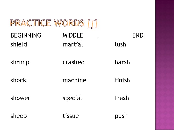 BEGINNING shield MIDDLE martial END lush shrimp crashed harsh shock machine finish shower special