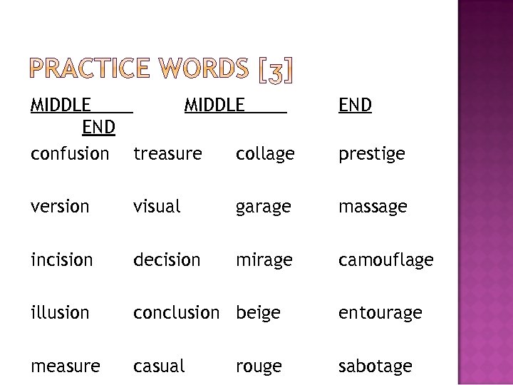 MIDDLE END confusion treasure collage END version visual garage massage incision decision mirage camouflage