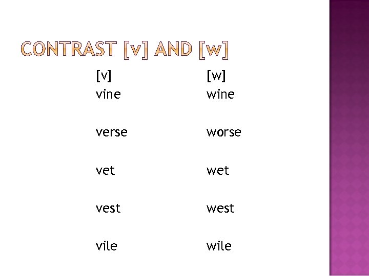 [v] vine [w] wine verse worse vet wet vest west vile wile 