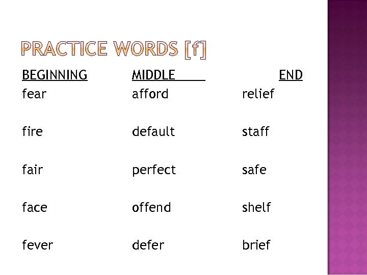 BEGINNING fear MIDDLE afford END relief fire default staff fair perfect safe face offend