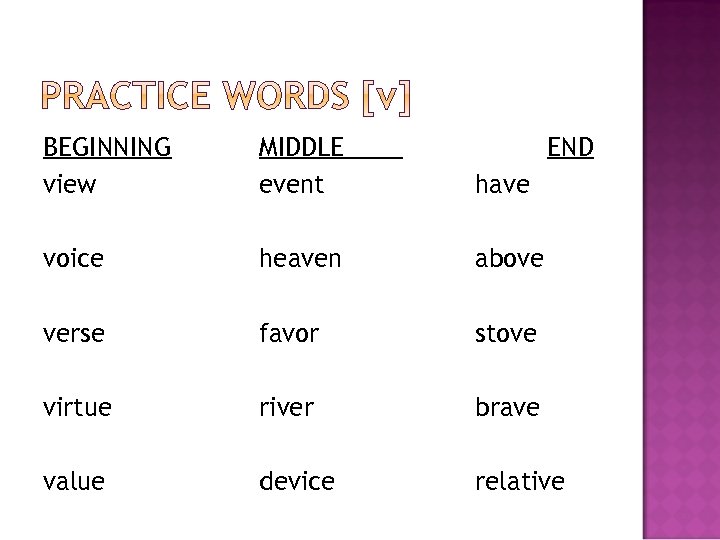 BEGINNING view MIDDLE event END have voice heaven above verse favor stove virtue river