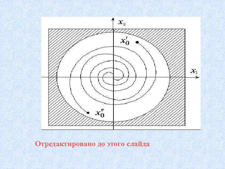 Отредактировано до этого слайда 