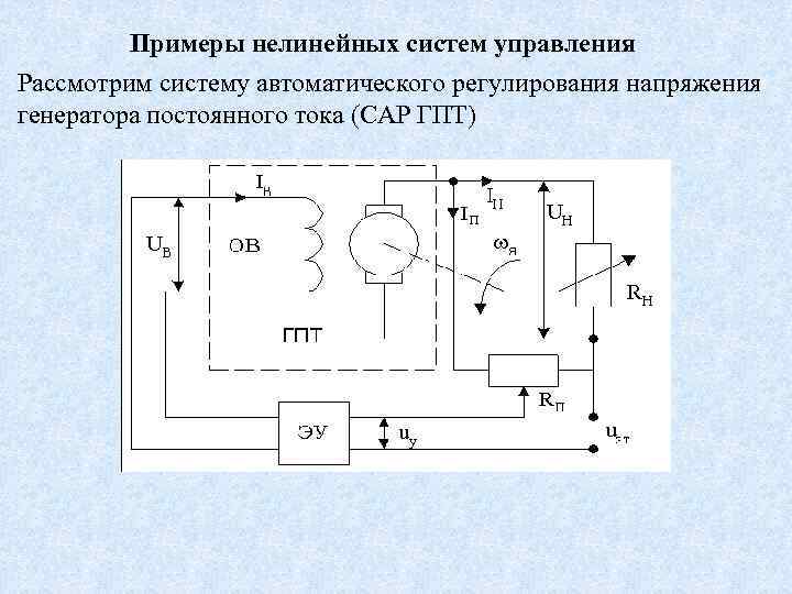 Структурная схема системы автоматического регулирования напряжения генератора