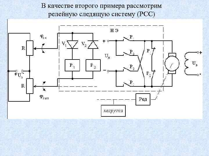 Обобщенная схема нелинейного преобразователя