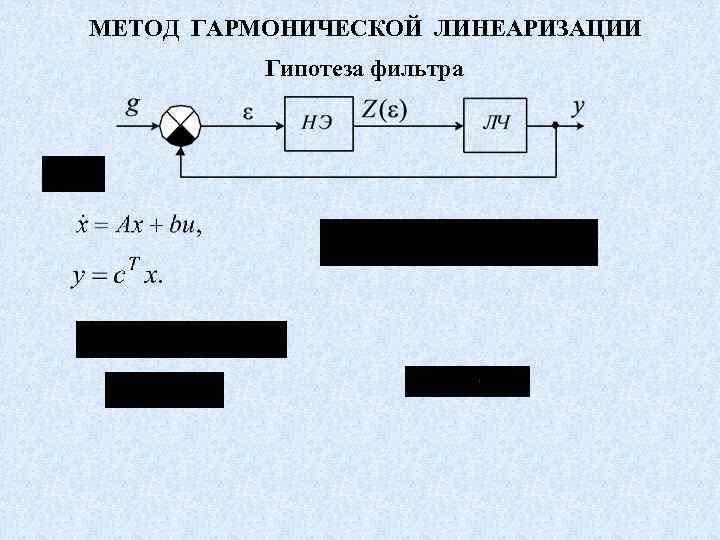 МЕТОД ГАРМОНИЧЕСКОЙ ЛИНЕАРИЗАЦИИ Гипотеза фильтра 