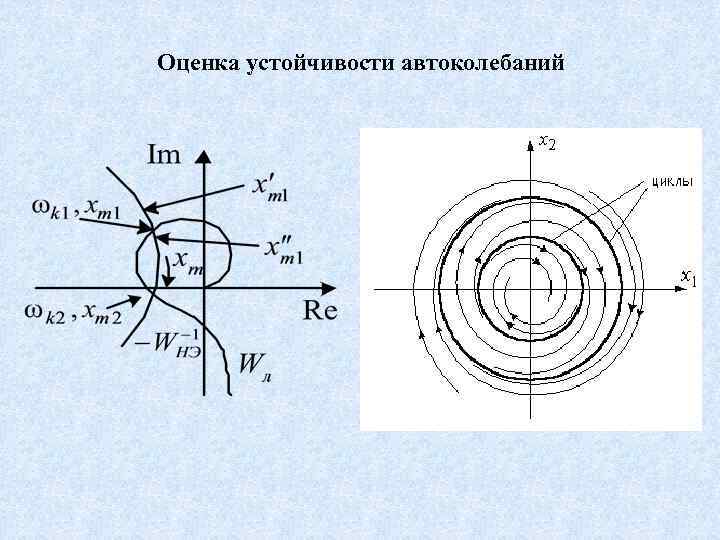 Оценка устойчивости