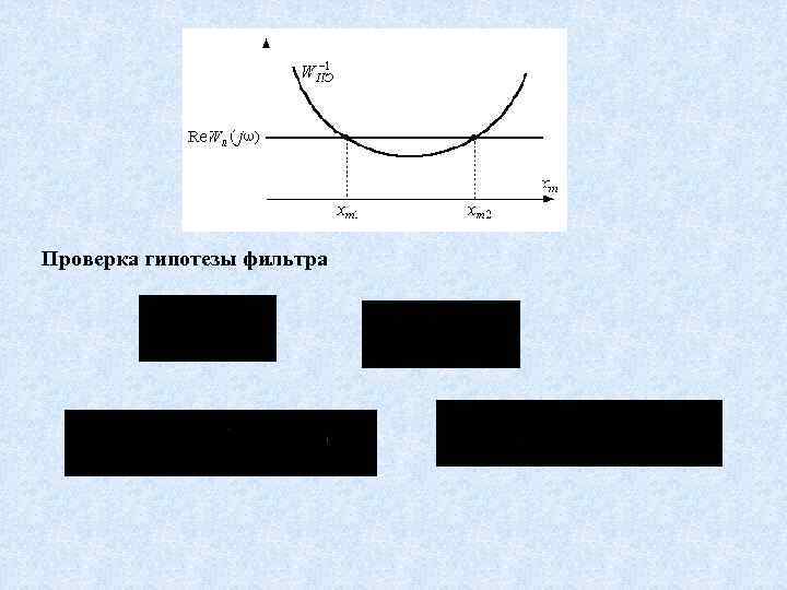 Проверка гипотезы фильтра 