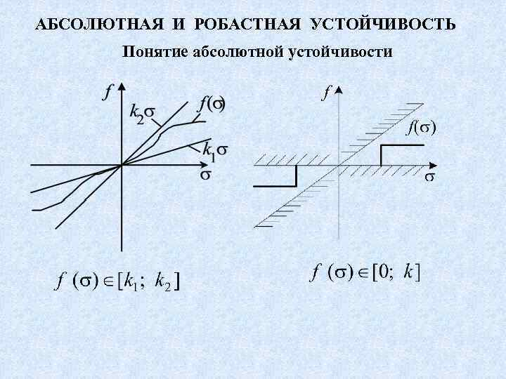 АБСОЛЮТНАЯ И РОБАСТНАЯ УСТОЙЧИВОСТЬ Понятие абсолютной устойчивости 