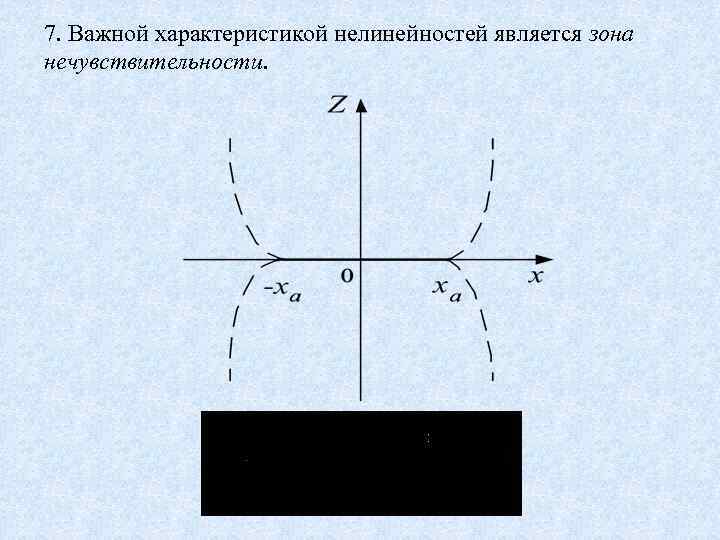 7. Важной характеристикой нелинейностей является зона нечувствительности. 