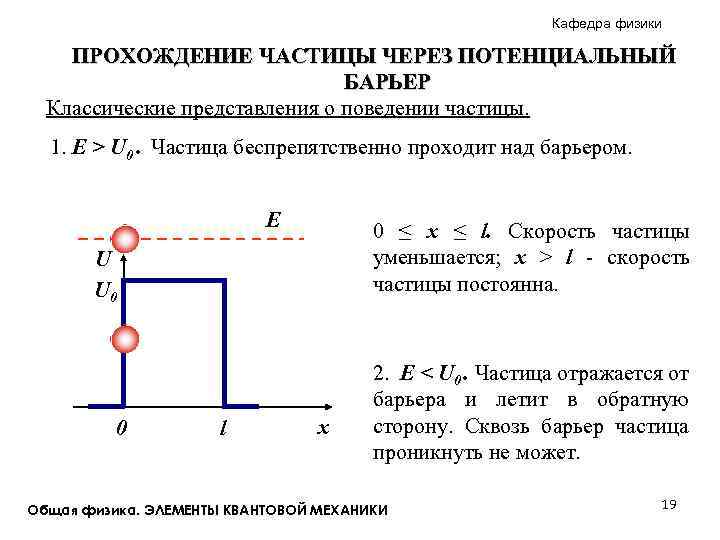 Пройти через 0. Вероятность прохождения частицы через потенциальный барьер формула. Прохождение частицы через потенциальный барьер. Вероятность прохождения частицы через потенциальный барьер. Прохождение микрочастицы через потенциальный барьер.