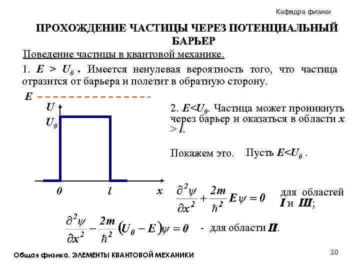 Нарисуйте потенциальный барьер