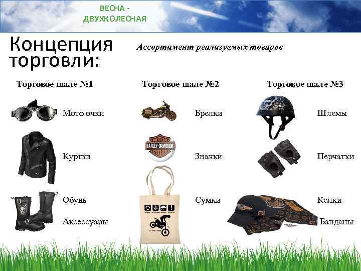 ВЕСНА ДВУХКОЛЕСНАЯ Концепция торговли: Торговое шале № 1 Ассортимент реализуемых товаров Торговое шале №