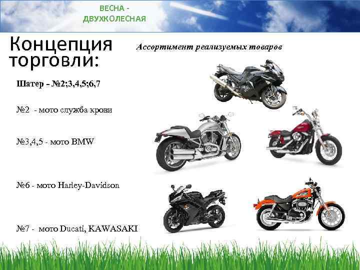 ВЕСНА ДВУХКОЛЕСНАЯ Концепция торговли: Ассортимент реализуемых товаров Шатер - № 2; 3, 4, 5;