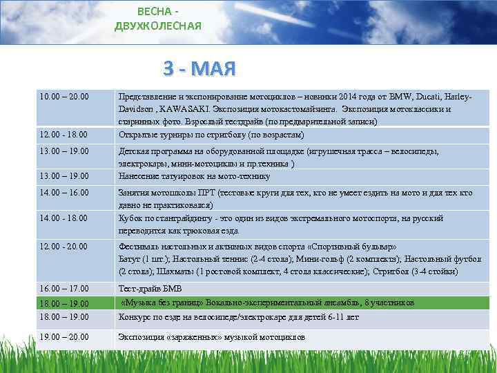 ВЕСНА ДВУХКОЛЕСНАЯ 3 - МАЯ 10. 00 – 20. 00 12. 00 - 18.