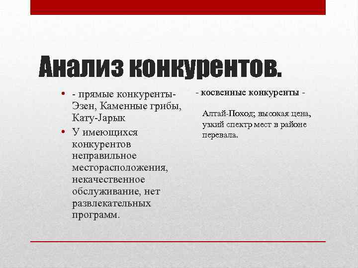 Анализ конкурентов. • - прямые конкуренты. Эзен, Каменные грибы, Кату-Jарык • У имеющихся конкурентов