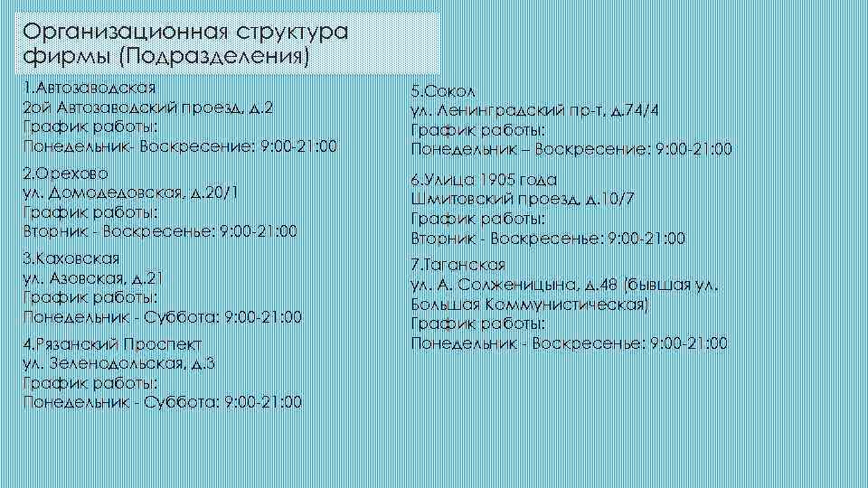Организационная структура фирмы (Подразделения) 1. Автозаводская 2 ой Автозаводский проезд, д. 2 График работы: