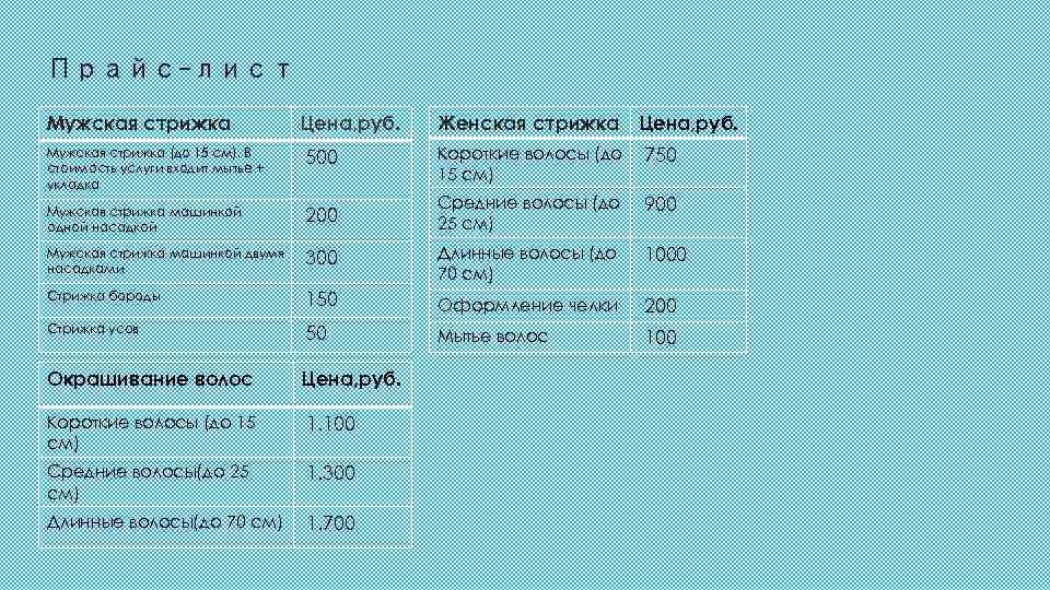 Прайс-лист Мужская стрижка Цена, руб. Женская стрижка Цена, руб. Мужская стрижка (до 15 см).