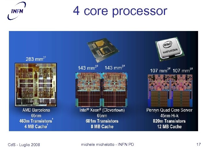 4 core processor Cd. S - Luglio 2008 michele michelotto - INFN PD 17