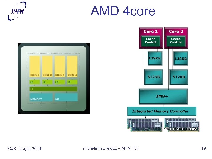 AMD 4 core Cd. S - Luglio 2008 michele michelotto - INFN PD 19