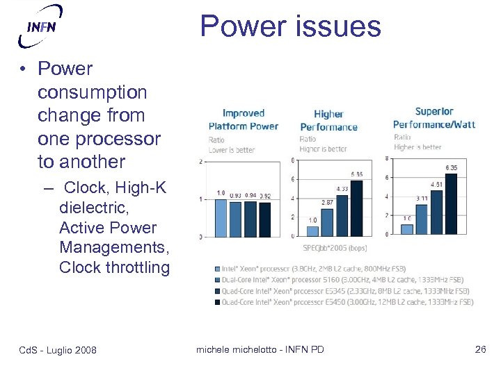 Power issues • Power consumption change from one processor to another – Clock, High-K