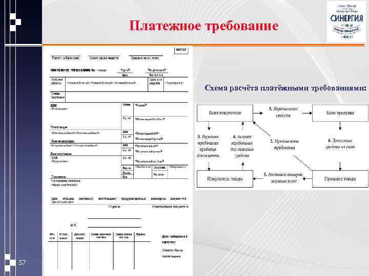 Платежное требование Схема расчёта платёжными требованиями: 57 