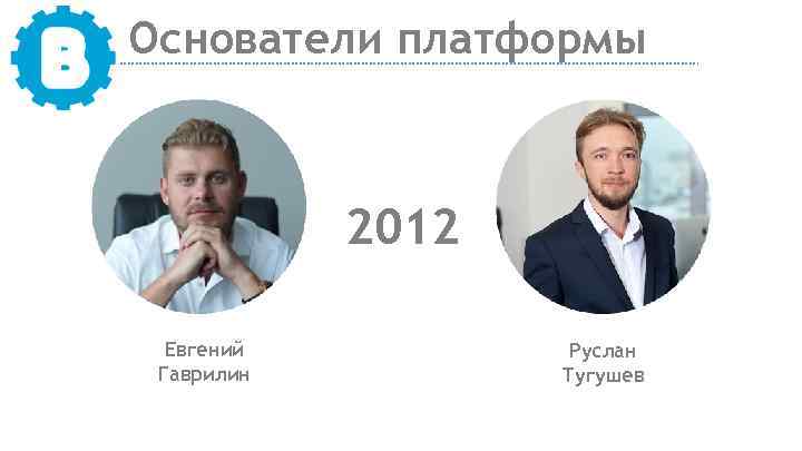 Основатели платформы 2012 Евгений Гаврилин Руслан Тугушев 