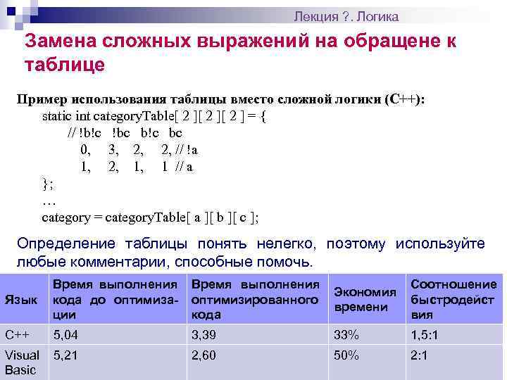 Лекция ? . Логика Замена сложных выражений на обращене к таблице Пример использования таблицы